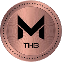 MTHAIBAHT Aktie