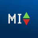 Meme Index Stock