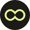 Looping Collective Cổ phiếu