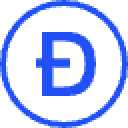 Coinbase Wrapped DOGE Ação