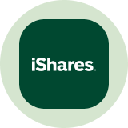 iShares Core US Aggregate Bond Tokenized ETF (Ondo) Akcija