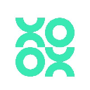 ChainOpera AI Akcija