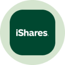 iShares AAA CLO Tokenized ETF (Ondo) Akcija