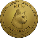Meo Finance Aktie