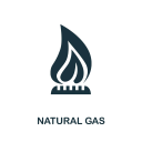 Natural Gas (Derivatives) Stock