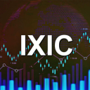 Nasdaq index (Derivatives) Aktie