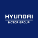 Hyundai Motor Co (Derivatives) Aktie