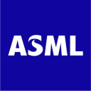 ASML Holding NV (Derivatives) Aktie