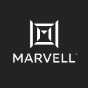 Marvell Technology (Derivatives) Aktie