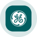 GE Vernova Inc (Derivatives) Aktie