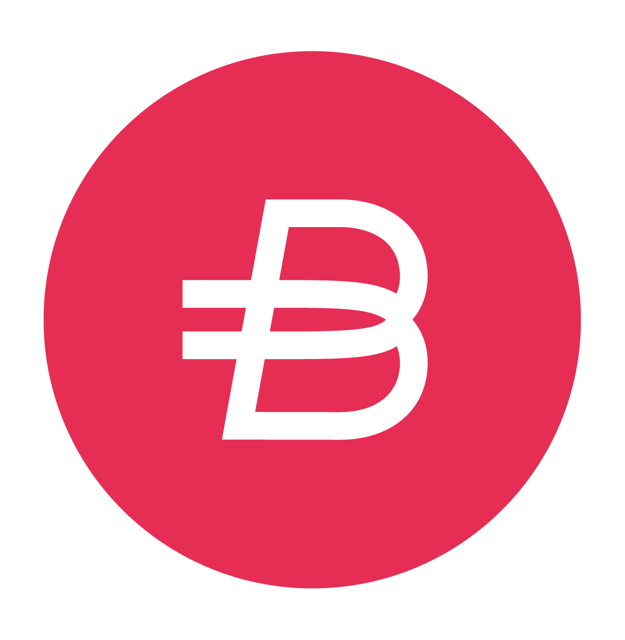 Bitpanda Ecosystem Token Action