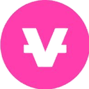 VIDY Aktie