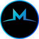 Millennium Club Coin Aktie