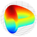 Curve DAO Token Azione
