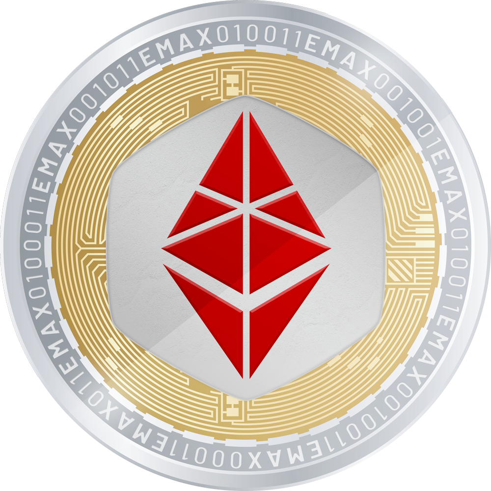 EthereumMax Aktie