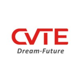 Guangzhou Shiyuan Electronic Technology Co Aktie
