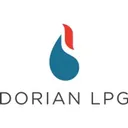 Dorian LPG Aktie