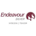 Endeavour Silver Action