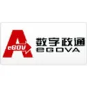 Beijing eGOVA Co Action