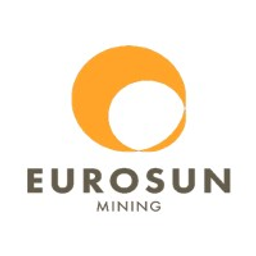 Euro Sun Mining Aktie