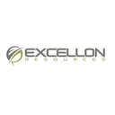 Excellon Resources Stock
