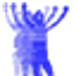 Forerunner Capital Investments, Ltd.