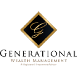 Gen-Wealth Partners Inc