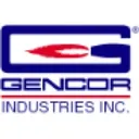 Gencor Industries Action