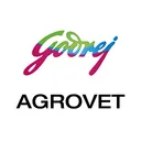 Godrej Agrovet, Ltd.