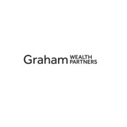 Graham Capital Wealth Management, LLC