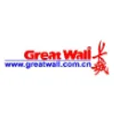 China Greatwall Technology Group Co Action