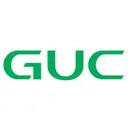 Global Unichip Stock