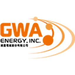 Gwa Energy Inc