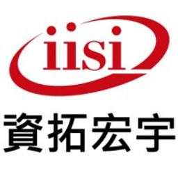 International Integrated Systems
