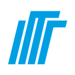Indutrade Stock