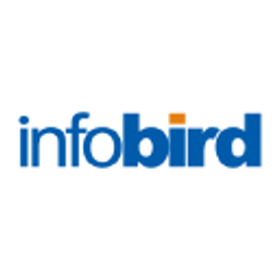 Infobird Co Aktie