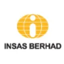 Insas Bhd Action