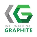 International Graphite Action
