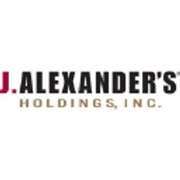 J Alexanders Holdings Stock