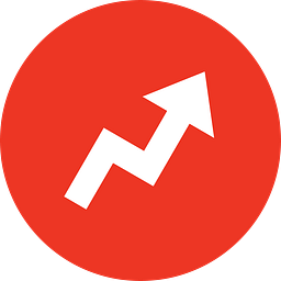 BuzzFeed Aktie