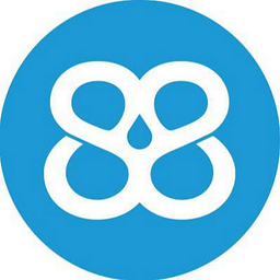 88 Energy Ltd Acțiune