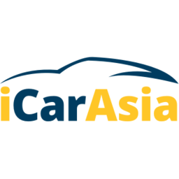 iCar Asia Ltd. Aandeel