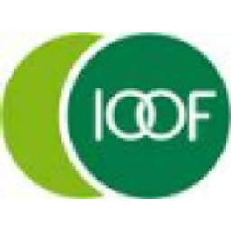 Insignia Financial Ltd Aandeel