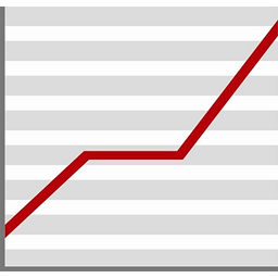 Imperial Pacific Ltd Stock