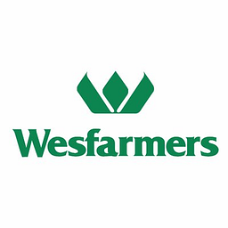 Wesfarmers Stock
