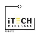 Itech Minerals Delnica