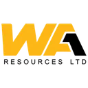 WA1 Resources Stock