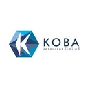 Koba Resources Delnica