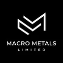 Macro Metals Saham