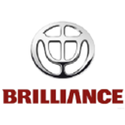 Brilliance China Automotive Holdings Aktie